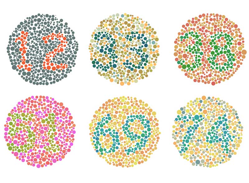 night blindness test chart